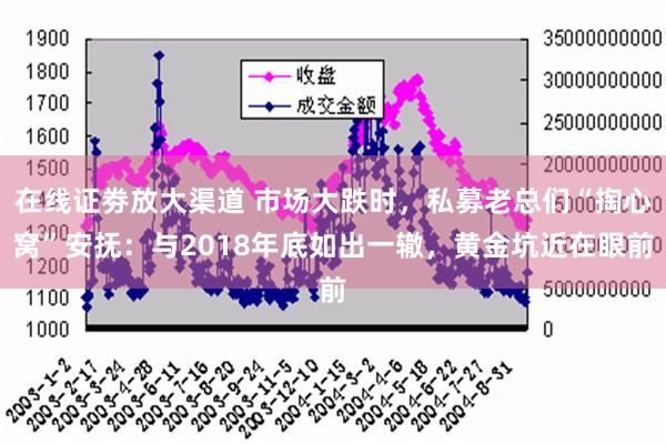 在线证劵放大渠道 市场大跌时，私募老总们“掏心窝”安抚：与2018年底如出一辙，黄金坑近在眼前