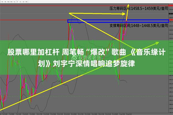 股票哪里加杠杆 周笔畅“爆改”歌曲 《音乐缘计划》刘宇宁深情唱响追梦旋律