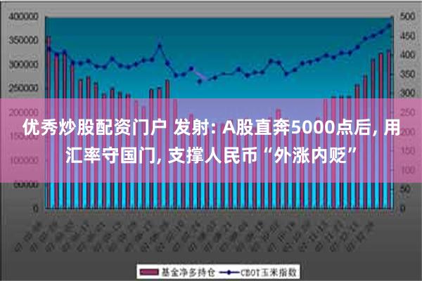 优秀炒股配资门户 发射: A股直奔5000点后, 用汇率守国门, 支撑人民币“外涨内贬”