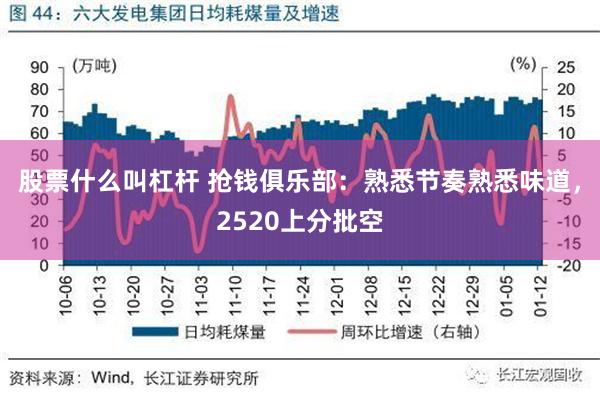 股票什么叫杠杆 抢钱俱乐部：熟悉节奏熟悉味道，2520上分批空