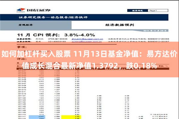 如何加杠杆买入股票 11月13日基金净值：易方达价值成长混合最新净值1.3792，跌0.18%