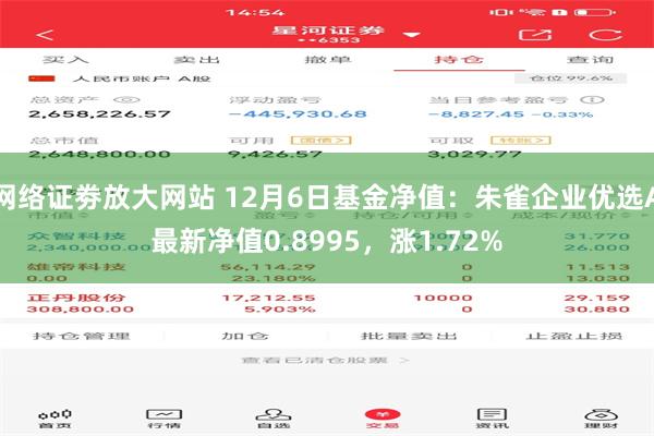 网络证劵放大网站 12月6日基金净值：朱雀企业优选A最新净值0.8995，涨1.72%