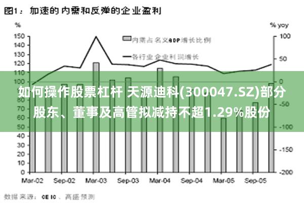 如何操作股票杠杆 天源迪科(300047.SZ)部分股东、董事及高管拟减持不超1.29%股份