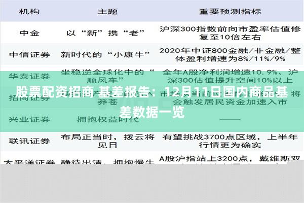 股票配资招商 基差报告：12月11日国内商品基差数据一览