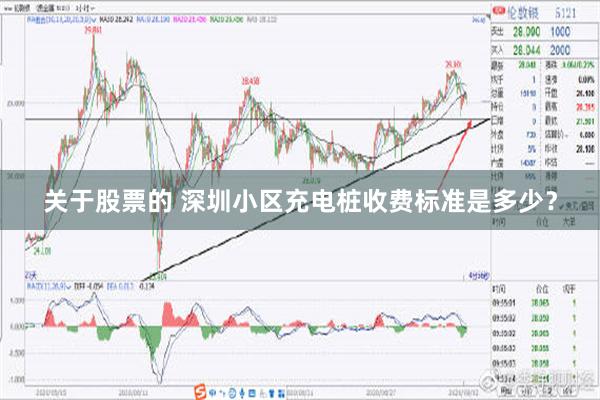 关于股票的 深圳小区充电桩收费标准是多少？